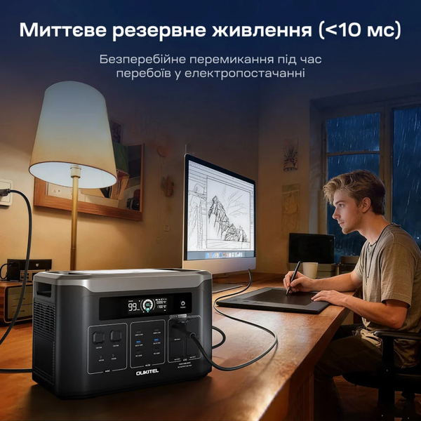 Портативна зарядна станція OUKITEL BP3000E 3200W 2048Wh 42-00280 фото